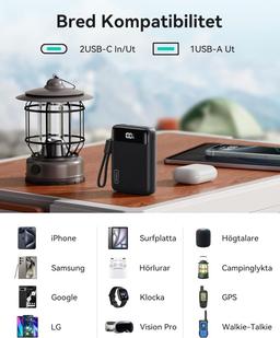 INIU 20,000mAh Fast Charge USB-C Power Bank
