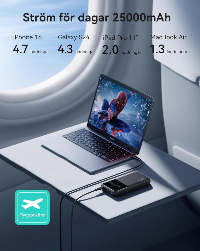 INIU 25000mAh Laptop Powerbank - Snabbladdning USB-C
