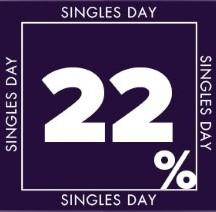 Uppercut Singles Day: 11-22% rabatt på populära varumärken!