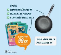 Premium Stekpanna från Miljonlotteriet